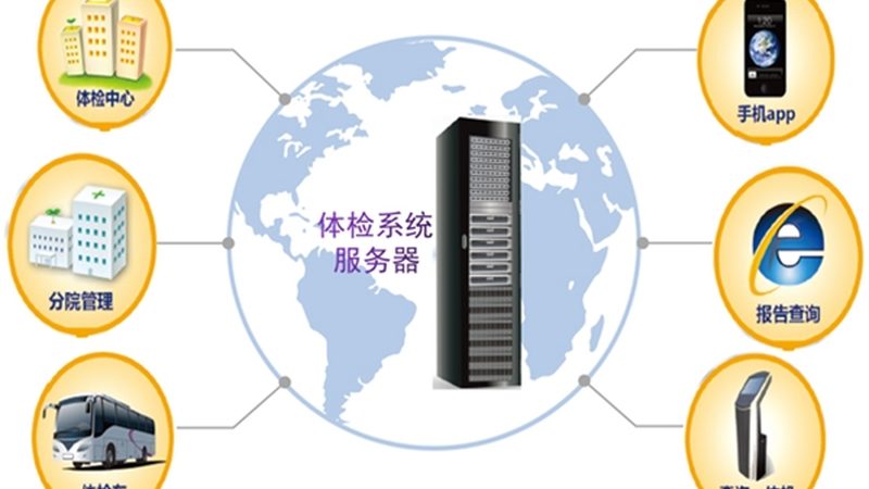 孕前体检血常规MCHC参考值，你了解多少？**